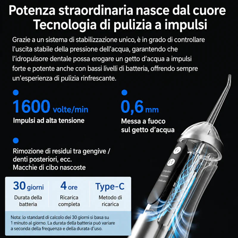 Idropulsore Dentale | Sorriso Sano ogni Giorno