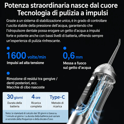 Idropulsore Dentale | Sorriso Sano ogni Giorno
